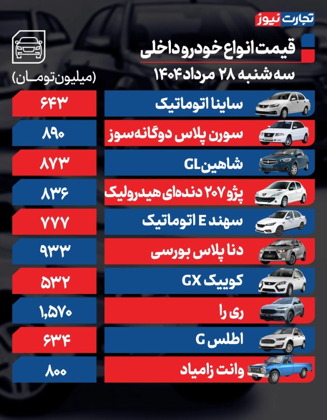 قیمت+خودرو+داخلی